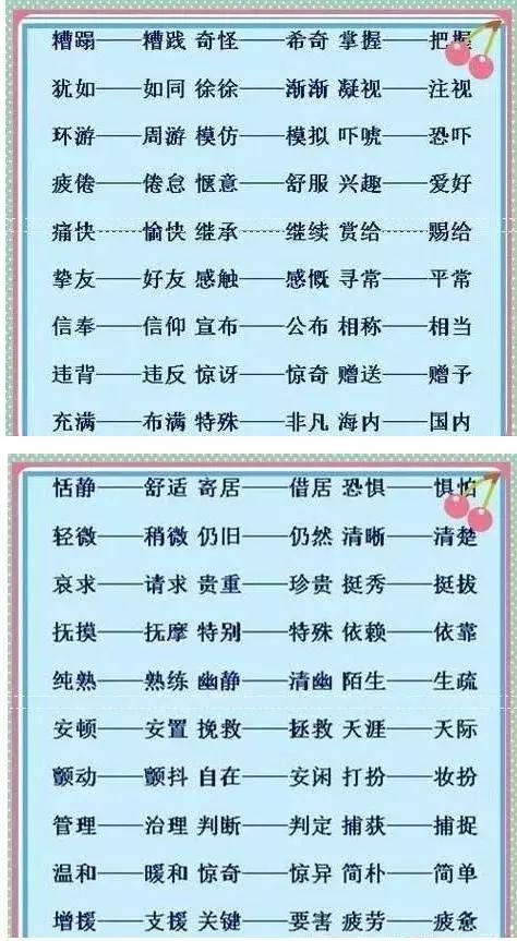 小学语文200个反义词+230个近义词!超实用,比天价补习班都管用_新浪新闻