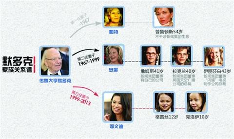 “剩女”越来越多?— —从经济学角度剖析“剩女”问题