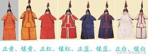 清朝满洲八旗、蒙古八旗、汉军八旗