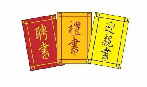 中国传统婚礼中的“三书六礼”是什么?|六礼|男家|婚礼|文书|新娘_新浪新闻