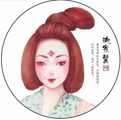 古代女子的发型,即使今日也属惊艳!!|发型|女子|丫髻|螺髻|年龄_新浪新闻