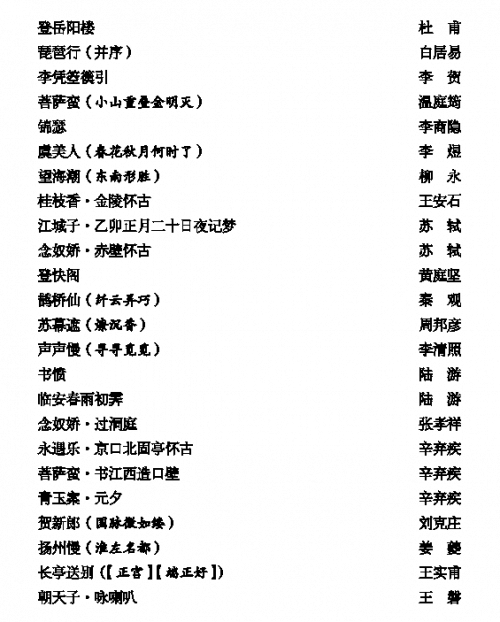 普通高中语文新课标: 古诗文背诵推荐篇目增至72篇, 快来看看新增篇目有哪些。