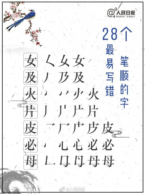 28个易写错笔顺的字,笔顺重要吗?