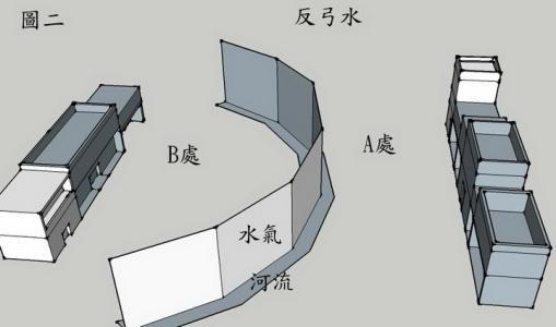 弯弓直箭煞、刀刃煞、壁刀煞详解吉凶,附带化解方法|弯弓|吉凶|刀刃|煞气|龙龟_新浪新闻