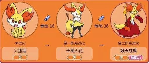 有没有一只神奇宝贝让你觉得，只进化一次就可以了……