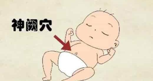 医生都在收藏的儿童保健方法,值得宝妈们看