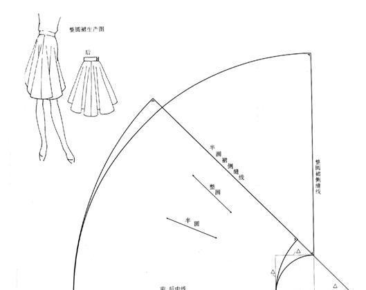 初学纸样必读—裙子的基础知识