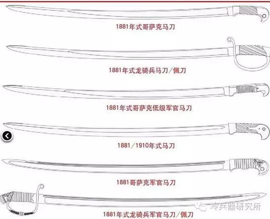 天堂之刃、雄鹰之爪：恰西克马刀|马刀|高加索|西克