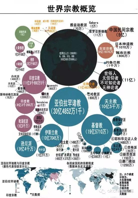《人的宗教》:探访神坛背后的世道人心