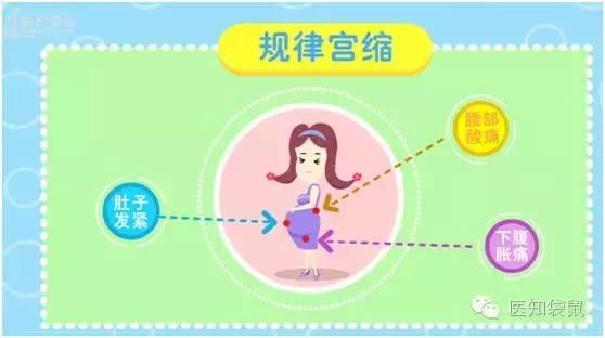 破水后要这么做：