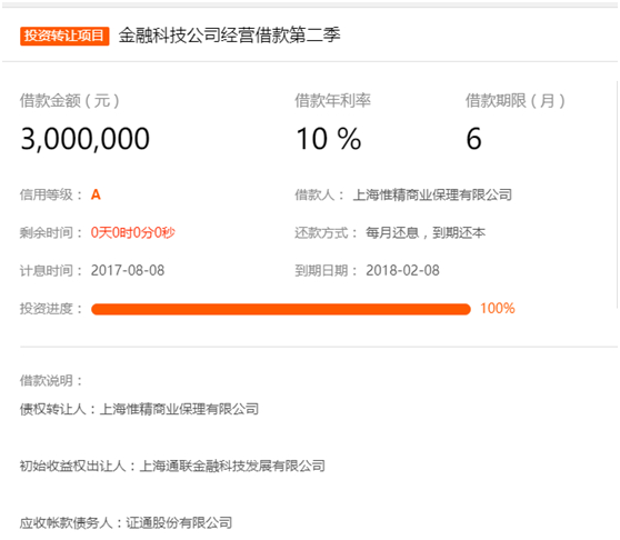 借款用途竟然是股权投资