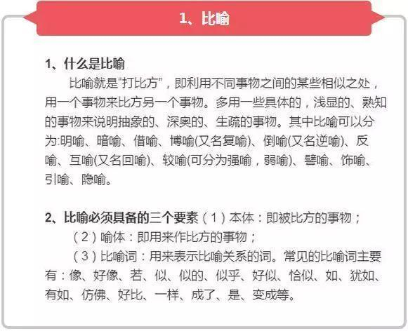 小学语文常用修辞手法集锦