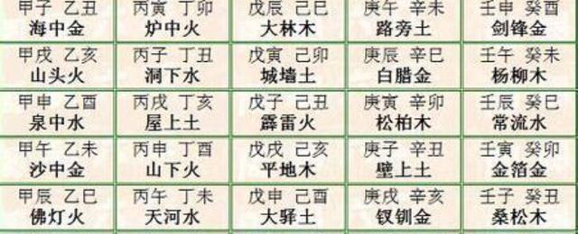 命理基础：盲派秘传口诀揭露什么是空亡？代表着什么意义？