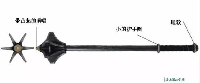 战锤为何是古代战士的最后一件武器?