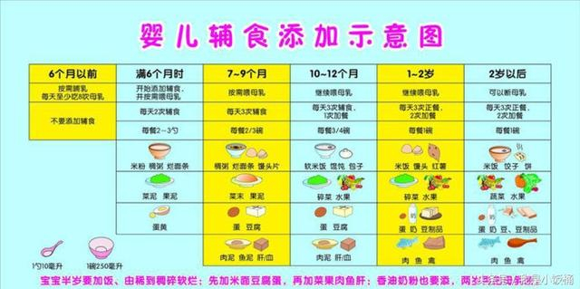 新手爸妈必读:如何科学护理新生儿