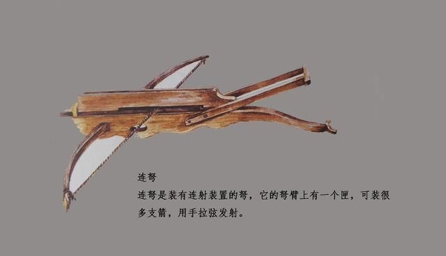 古代投射兵器详解,弓、弩、箭和飞石索!|飞石|弓箭|兵器|箭矢|弓体_新浪新闻