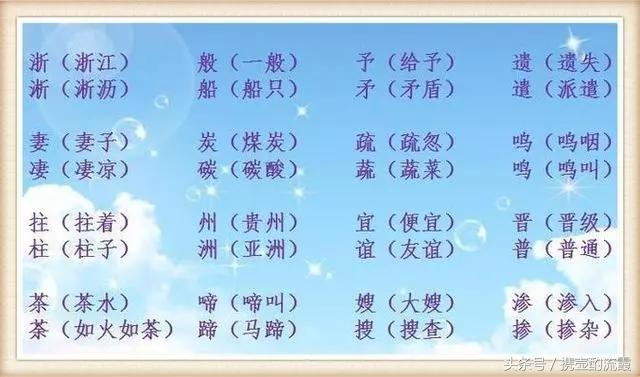 小学语文常考的100组形近字，对孩子很有用！