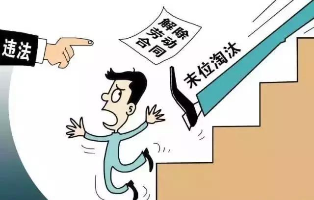 入职25年老员工因上班打盹5分钟被公司开除,法院判决亮了!|员工|入职|末位淘汰|年休假|老员工_新浪新闻