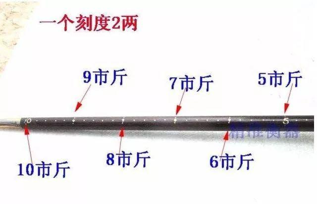 杆秤“称”出的中华历史文化厚重