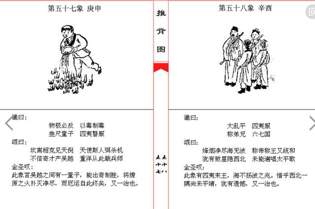 《推背图》历史上第一预言奇书,还预言了人类最后的走向!|推背图|奇书|周易_新浪新闻