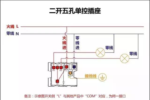 二開五孔單控插座接線圖一開五孔單控插座接線圖四開連體單控抗關