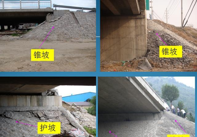 你每天见的桥，你认识吗？带你认识桥梁：图解桥梁组成|桥梁|桥台|桥墩_新浪新闻