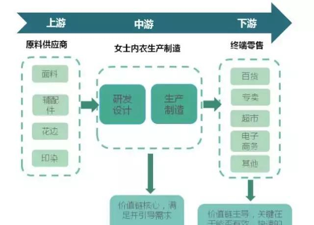 深圳得益富实业：智能制造行业的新星