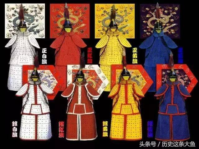 清朝满洲八旗、蒙古八旗、汉军八旗