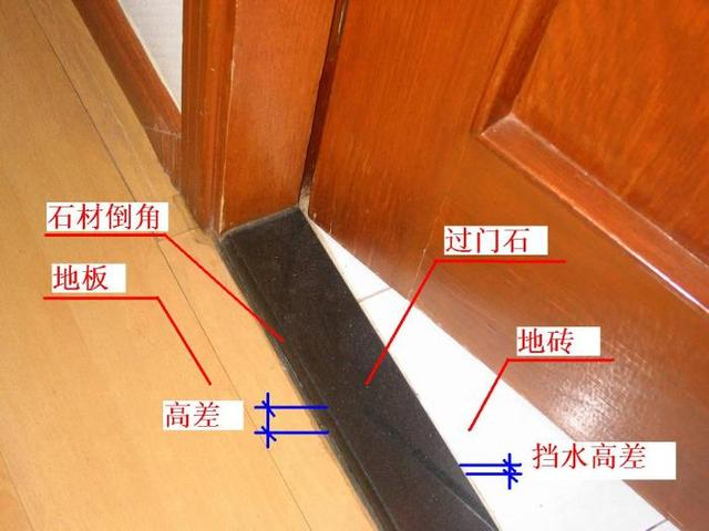 过来人劝你,过门石颜色一定要这样选!否则会毁了一套房!丑到哭|过门石|颜色|装修_新浪新闻