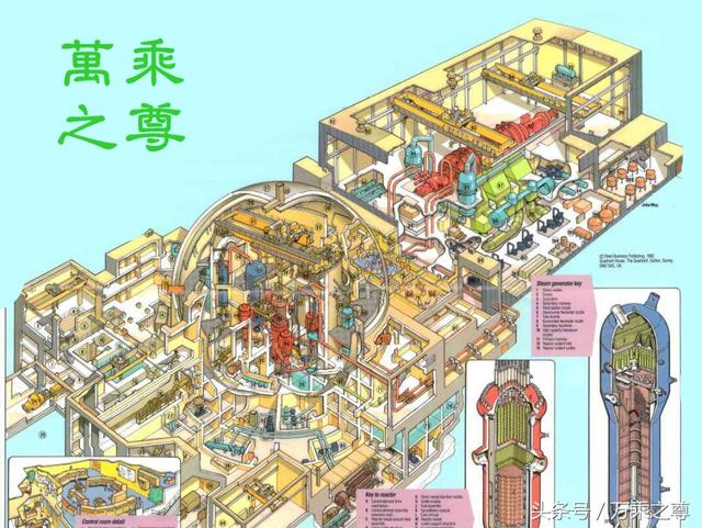 十种核电站核反应堆内部结构剖视图|剖视图|核反应堆|核电站_新浪新闻