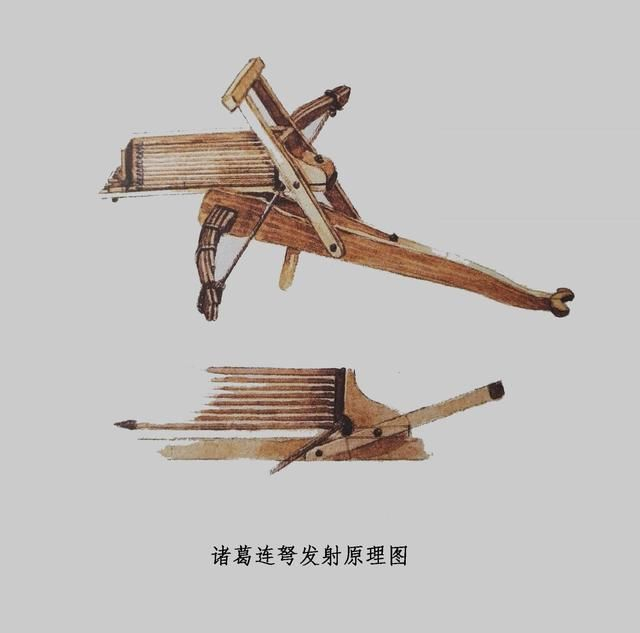 古代投射兵器详解,弓、弩、箭和飞石索!|飞石|弓箭|兵器|箭矢|弓体_新浪新闻