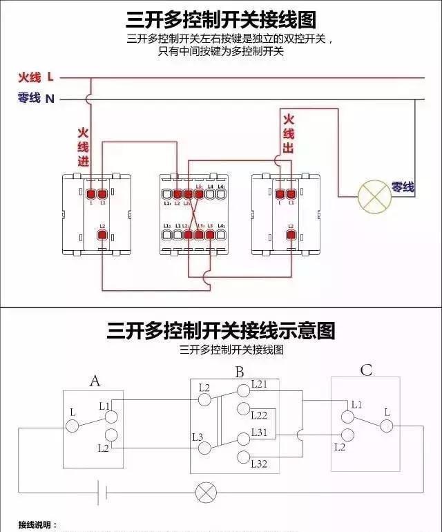 家庭所有的開關接線圖大全非常值得收藏