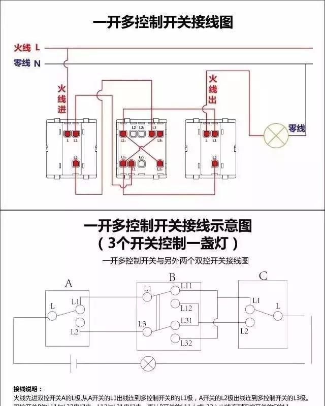 家庭所有的開關接線圖大全非常值得收藏