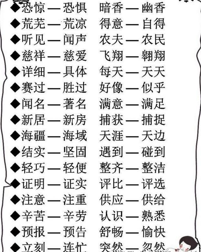 小学1000个近义词+反义词！替孩子打印贴墙上背，作文不 词穷”！
