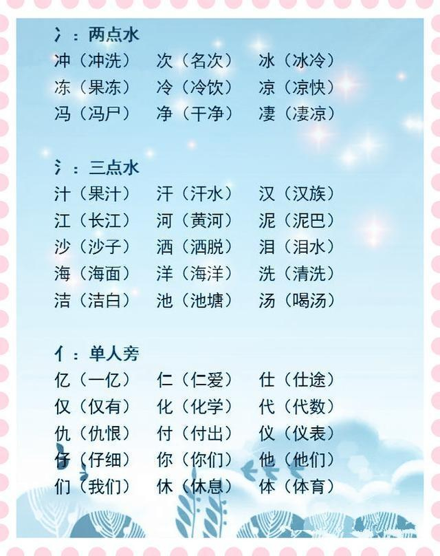 小学语文: 按偏旁部首写汉字,学霸早已烂熟于心,建议人手打印一份
