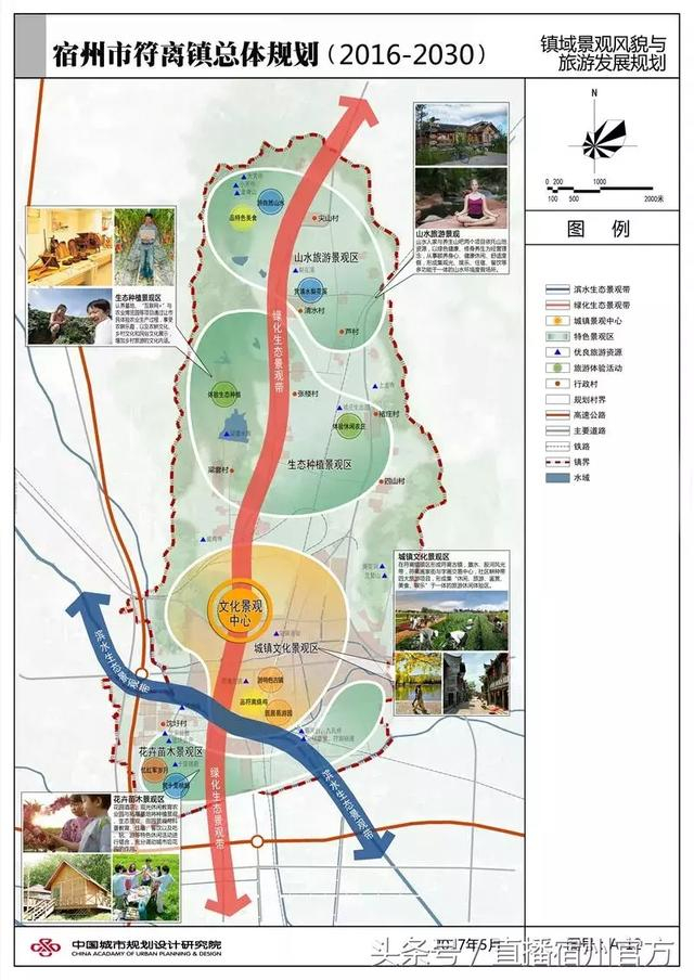 符离未来10年规划。镇当县建,未来将建设符离特色古镇!