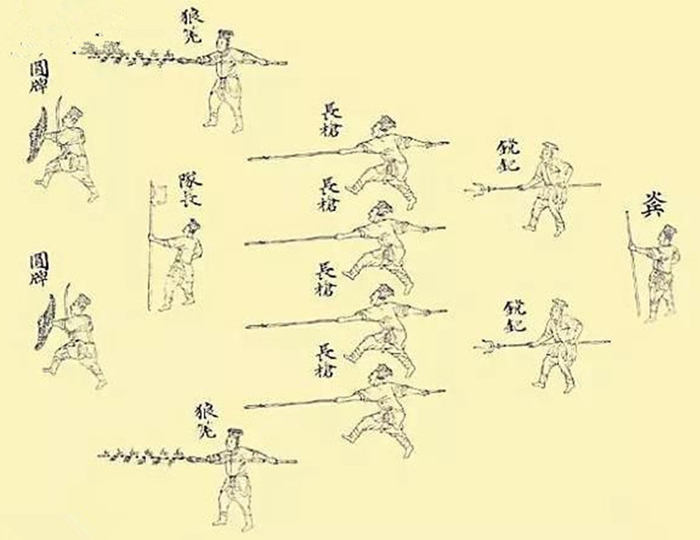 古代打仗抢人头能升官发财