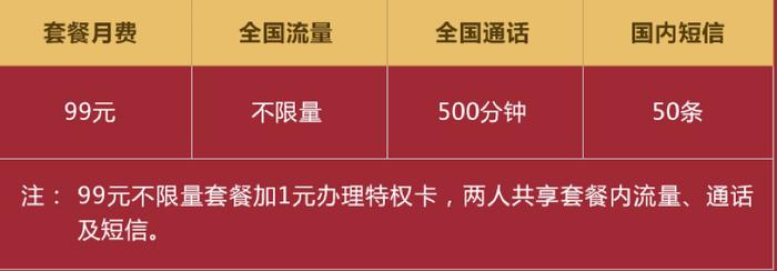 电信卡无限流量卡官方政策究竟隐藏了哪些细节？