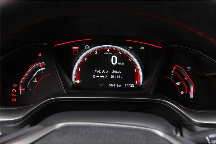 国外实测: 本田思域Type R 标致308 GTi