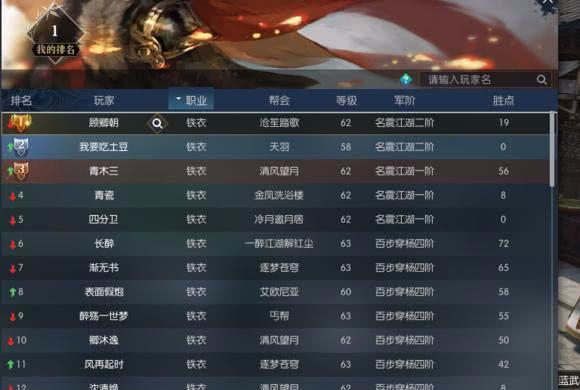 逆水寒ol:刀剑论武第一铁衣,对铁衣的一点心得和教程