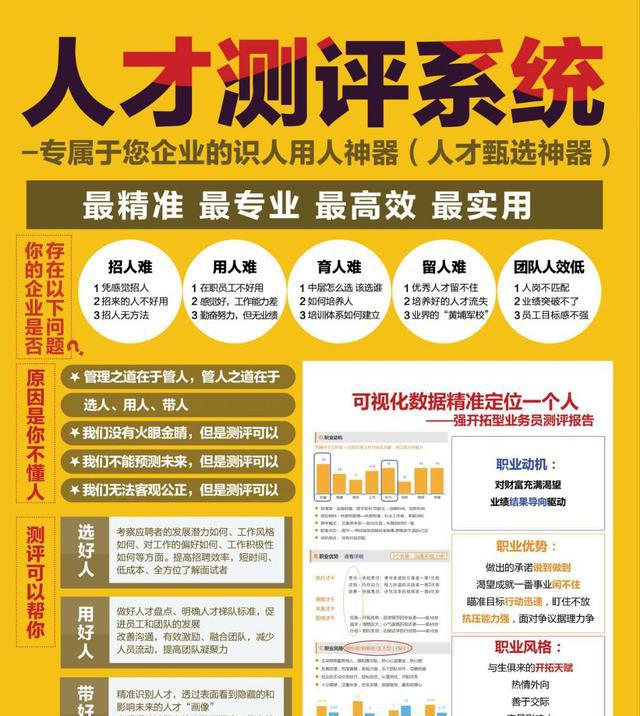 特征之四:人岗不匹配