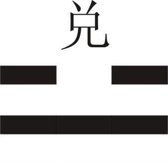 兑为泽,“泽”究竟是雨还是沼泽泥潭之地?_新浪新闻
