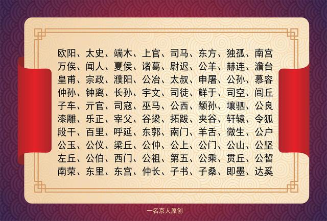 3个快要消失的复姓,你见过其中几个?