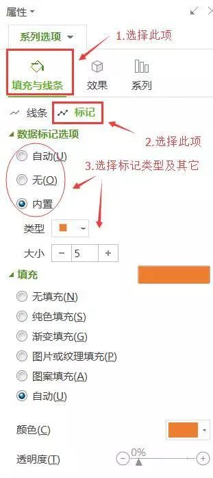 帕累托图(排列图)EXCEL制作教程|_新浪新闻