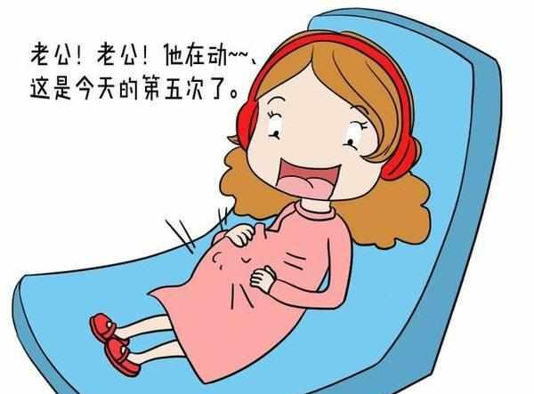 胎动计数, 简单几步判断胎儿是否缺氧!_新浪新闻