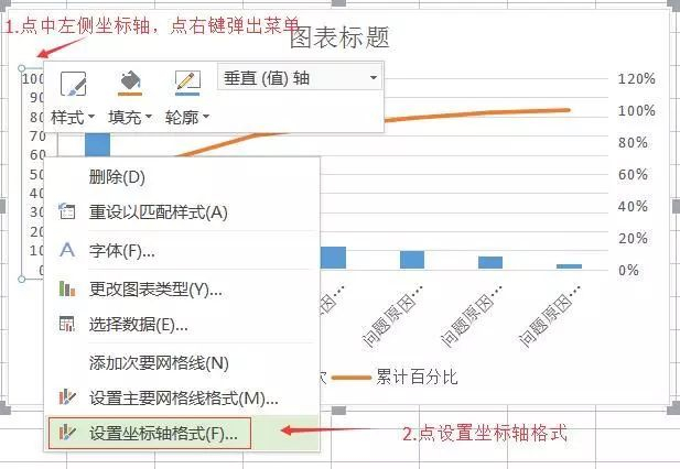 帕累托图(排列图)EXCEL制作教程|_新浪新闻