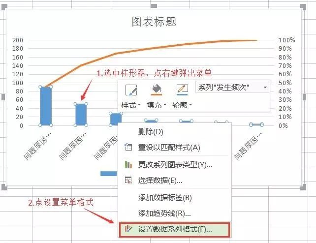 帕累托图(排列图)EXCEL制作教程|_新浪新闻