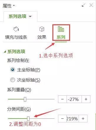 帕累托图(排列图)EXCEL制作教程|_新浪新闻