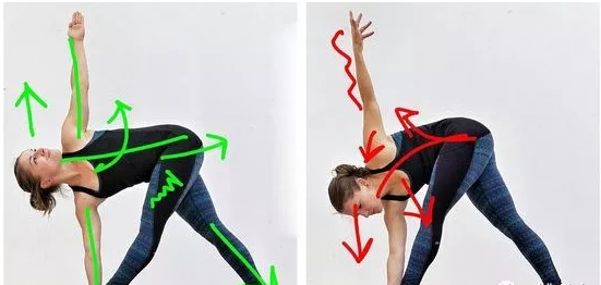 看上方，展开胸腔，左髋部向后