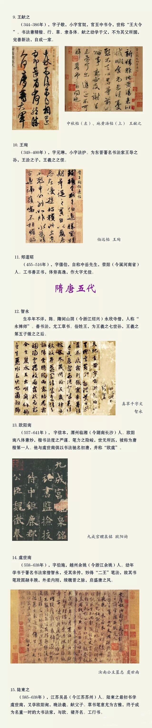 中国书法史上最有名的60个书法家